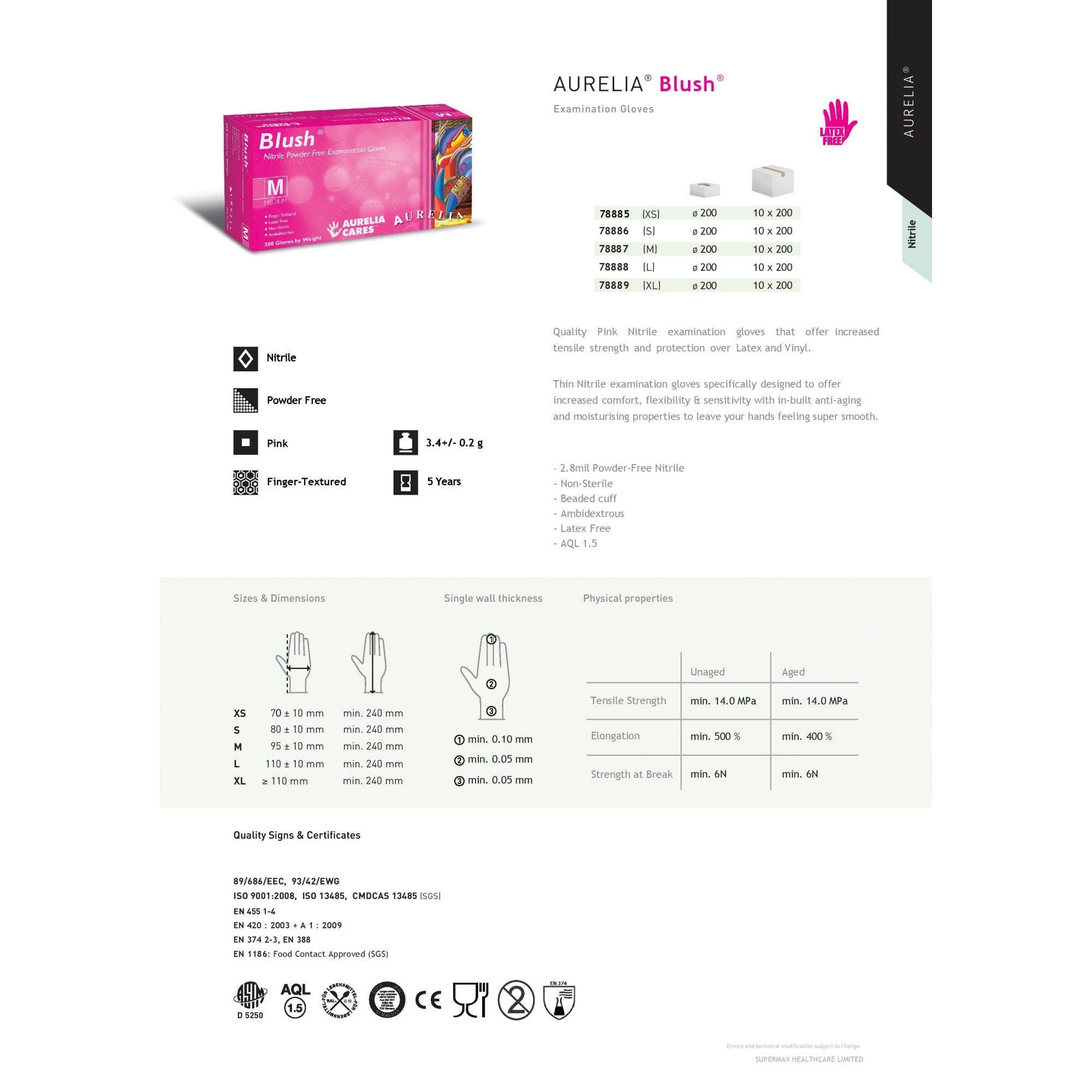 Blush - Pink Nitrile Gloves - Powder Free